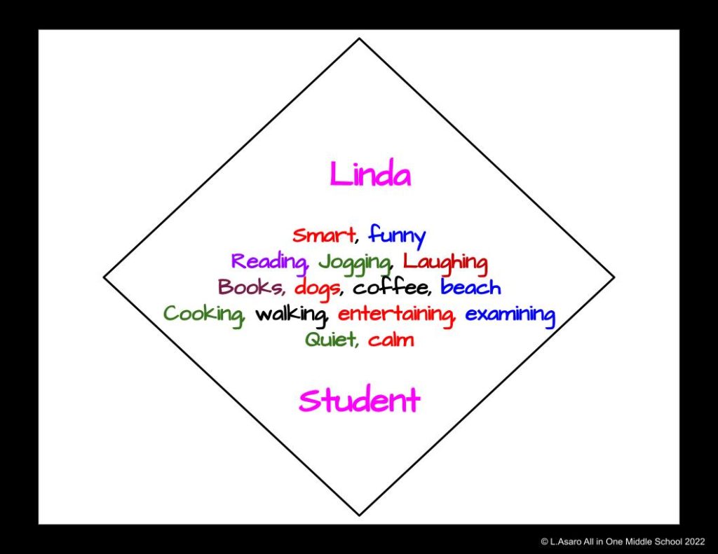 back to school centers for the first day of middle school